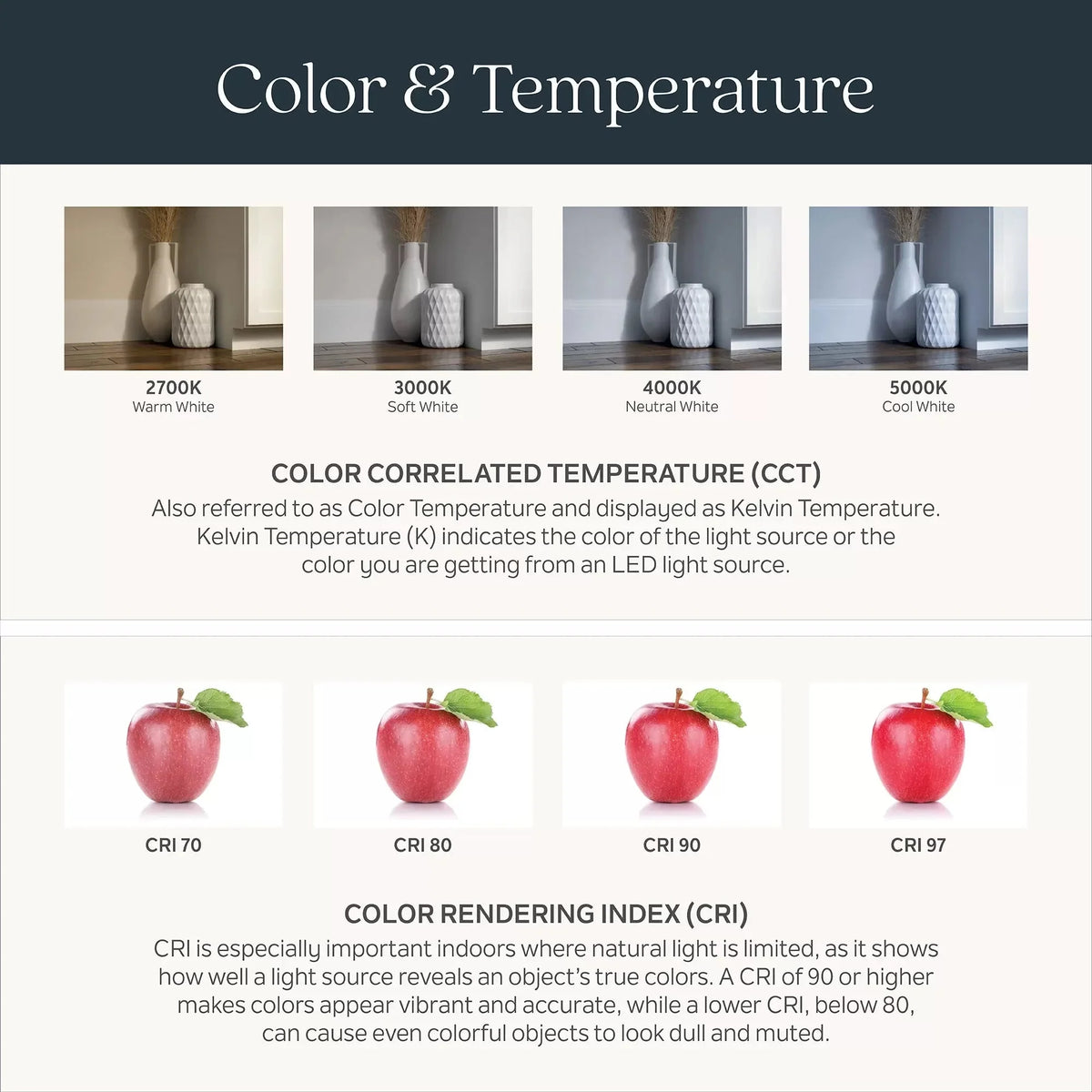 Falia Ring Chandelier - Zelno Lighting