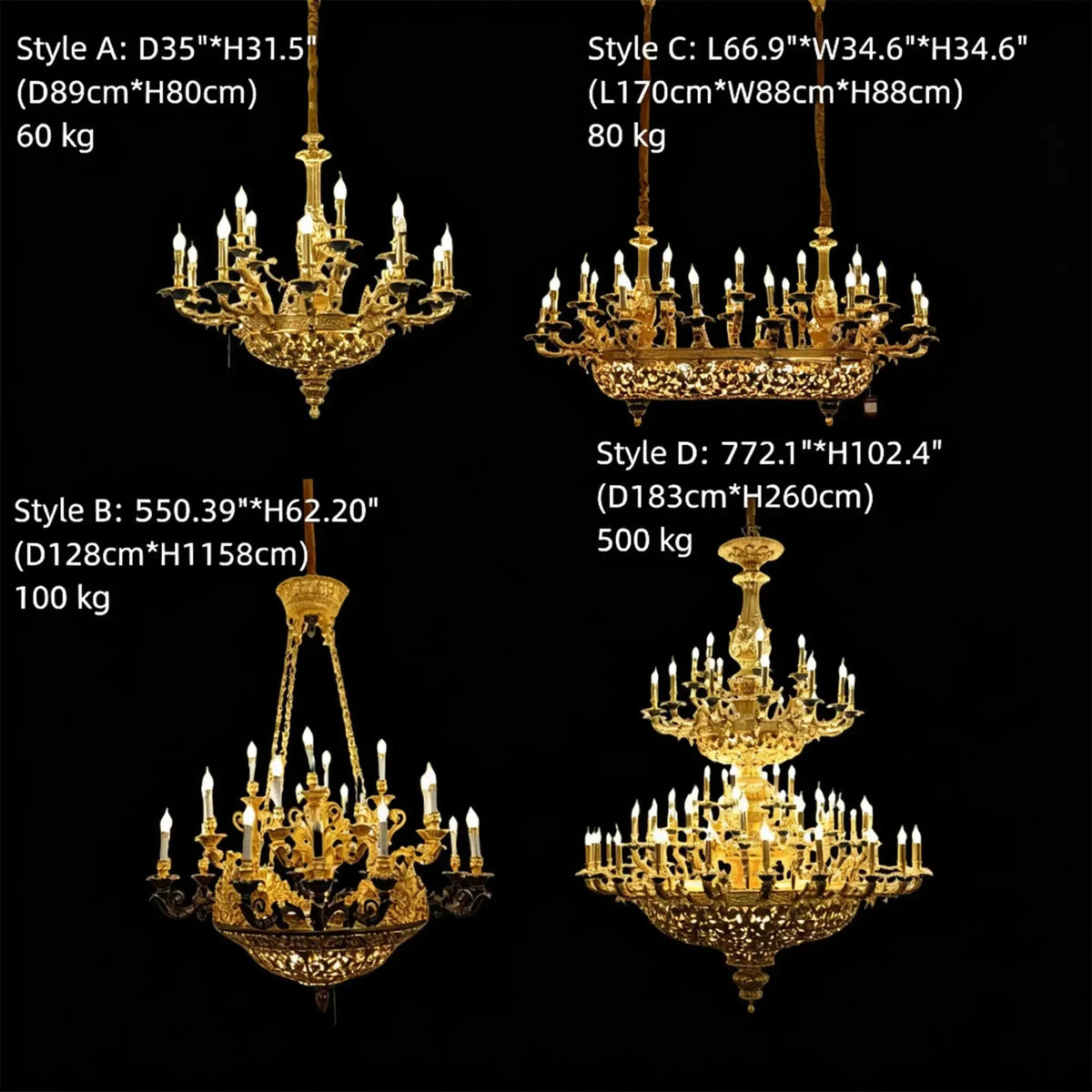 Royal Versailles Malachite Inlay Gilded Brass Candles Chandelier - Zelno Lighting